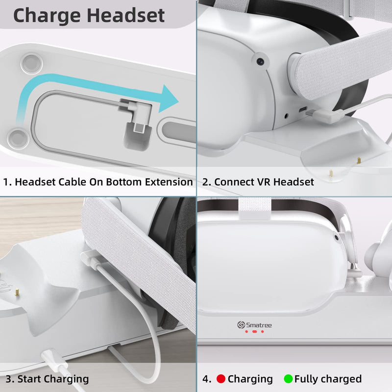 Smatree Oculus Quest 2 Charging Dock for Oculus Quest 2/Meta Quest2 | Charge Controllers and Headset Simultaneously,[Fit Elite Strap],with 2 Rechargeable Batteries(NO AC Adapter) [video game] charging dock for quest 2