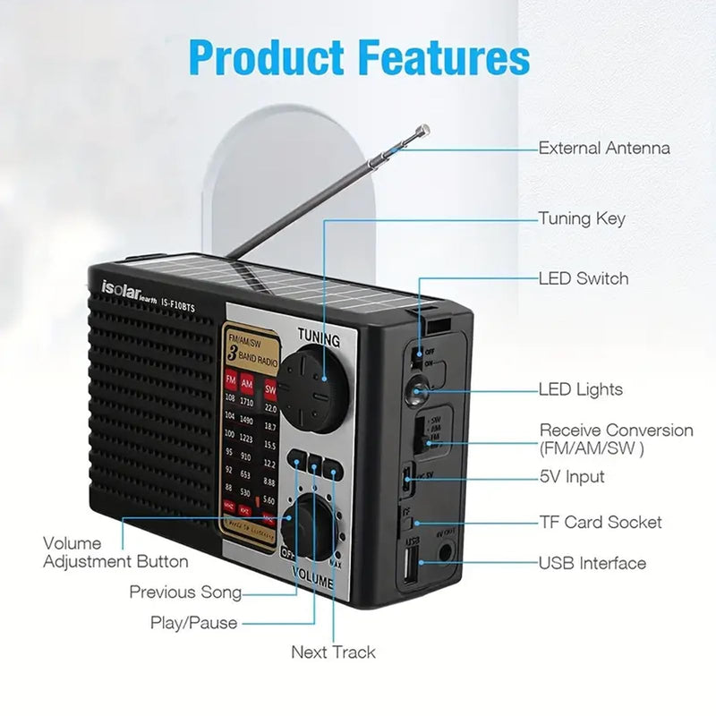 [AUSTRALIA] - Portable Solar Radio, AM/FM/SW Bands, Digital Speaker with Strong Reception, LED Lights, USB Charging, Detachable Battery for Camping and Mountaineering Outdoor Camping Jogging 