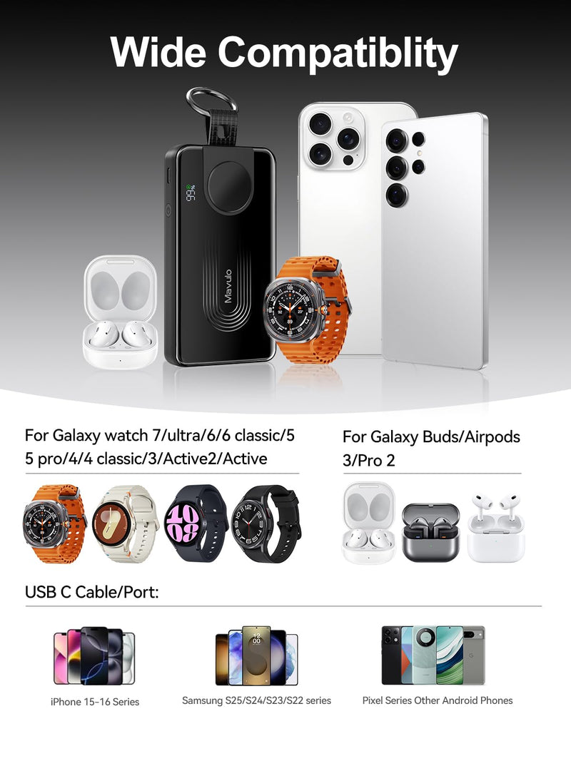 Mavulo Portable Charger for Samsung Galaxy Watch,10000mAh 3 in 1 Power Bank | 20W Fast Charging丨Retractable USB-C Cable丨Keychain Design丨LED display丨Travel Essentials Battery Pack 丨for iPhone 15-17 Series
