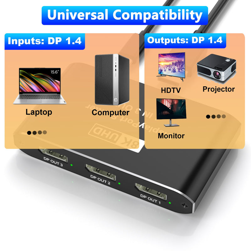 [AUSTRALIA] - Displayport Splitter 1 in 3 out, 8K@60Hz, 4K@120Hz, Resolution DP 1.4 DisplayPort Switcher Selector Box, DSC Support, Display Port Switcher Compatible with PC, Laptop, Monitor, Gaming, TV, NVIDIA, AMD 
