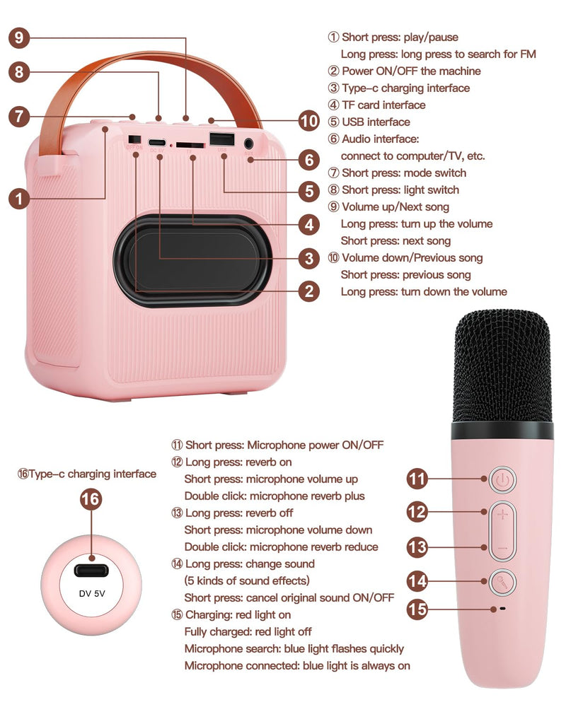 Mini Karaoke Machine for Kids Adults, Portable Bluetooth Speaker with 2 Wireless Microphones, Microphone Speaker Set with LED Disco Lights for Home Party, Birthday Gifts for Girls Boys Kid(Pink) 2 Mic pink