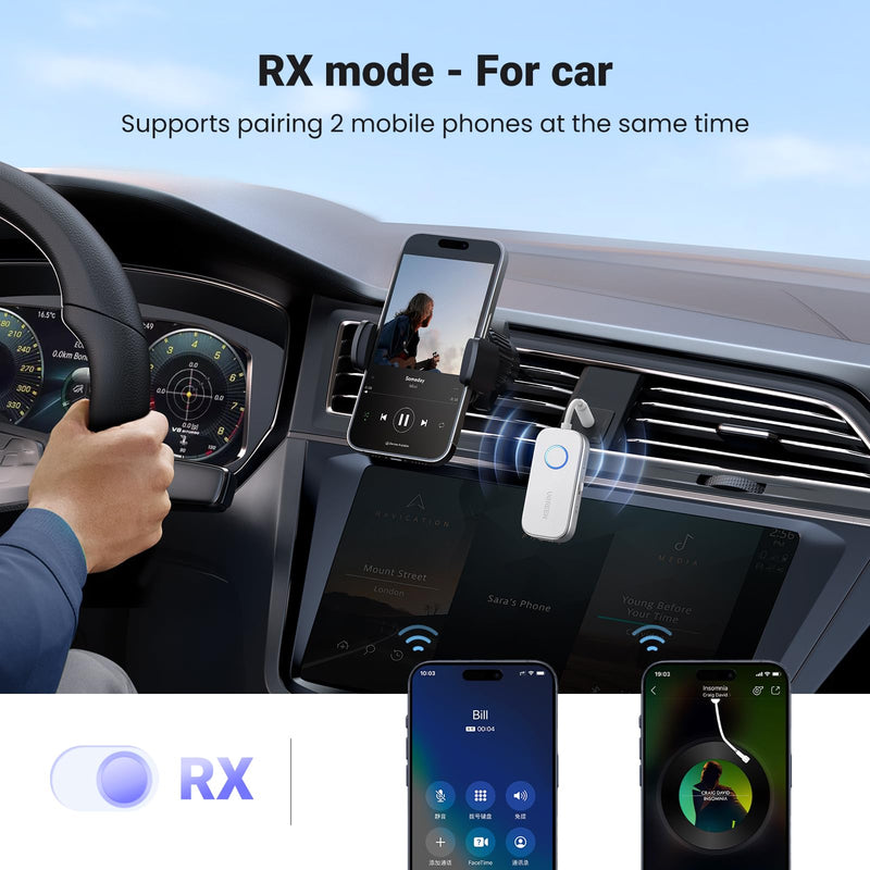 UGREEN Airplane Bluetooth 5.4 Transmitter Receiver for 2 Airpods or Headphones, Airplane Travel Essentials 2-in-1 Wireless Bluetooth Adapter, 3.5MM AUX Jack Adapter on Flight, TV, Car Stereo