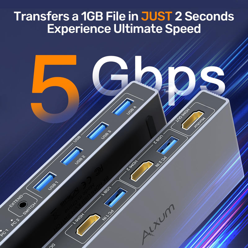 Alxum HDMI KVM Switch 1 Monitor 2 Computers KVM Switcher with Audio Jack | 4K@60Hz 2 PC 1 Monitor KVM Switch Dual HDMI 4 USB Ports for Keyboard Mouse Printer,5Gbps Button/Remote Control Power Delivery Gray