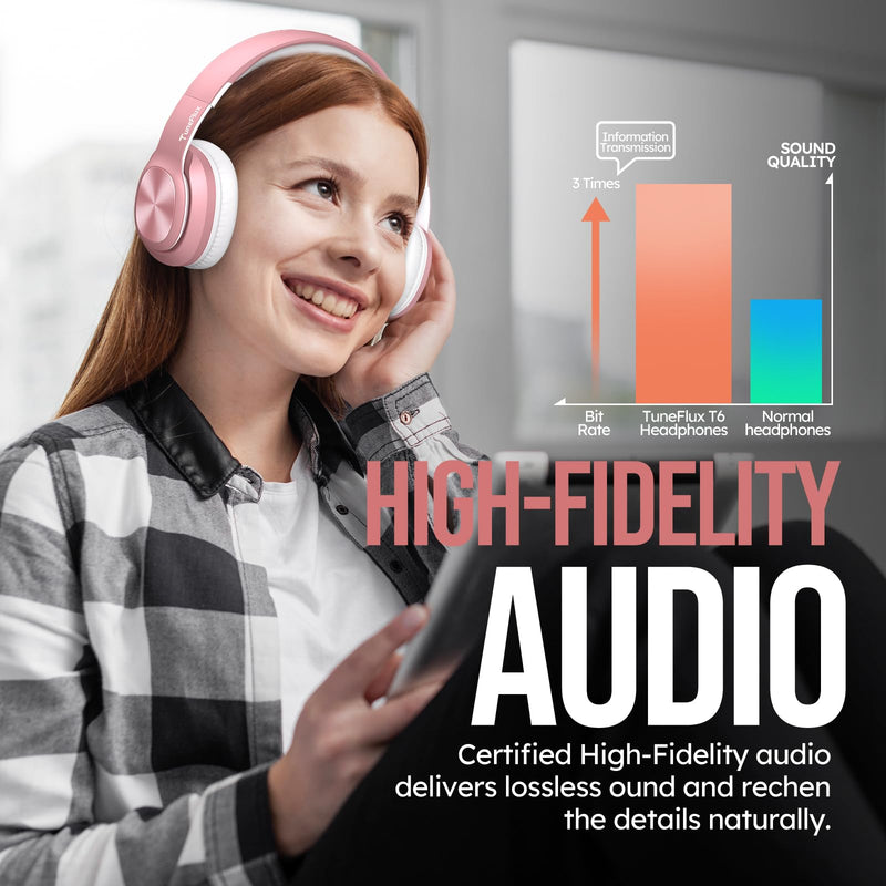 Wireless Bluetooth Headphones Over Ear, 80H Playtime, 3EQ Sound Modes, HiFi Stereo Headphones with Deep Bass, Foldable Bluetooth 5.3 Headphones for Smartphone/PC/Computer-Rose Gold Rose Gold