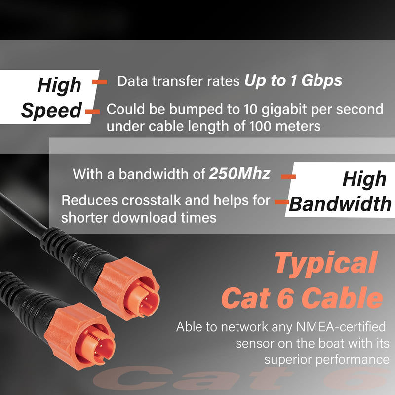 Replacement Part for Lowrance Ethernet Crossover Cable Yellow Cat6 Cable, 15-Feet, High-Speed, Plug and Play, Waterproof 15 Feet