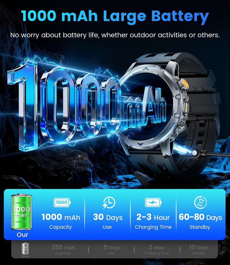 1.53'' Smart Watches for Men with 1000mAh Battery/Flashlight, Military Smart Watch with 120+ Sports Modes, Heart Rate/Sleep Monitor/IP68 Waterproof, Fitness Tracker for Android iOS, Jet Black
