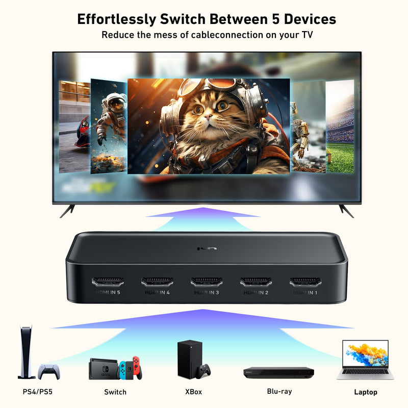 uni HDMI Switch 5 in 1 Out 4K@60Hz, HDMI Splitter Switcher with Remote, 5 Port HDMI 2.0 Selector Splitter Box Support 3D, HDCP2.2, HDR Compatible with Laptop, PS5/4, Xbox, Roku TV, Fire Stick