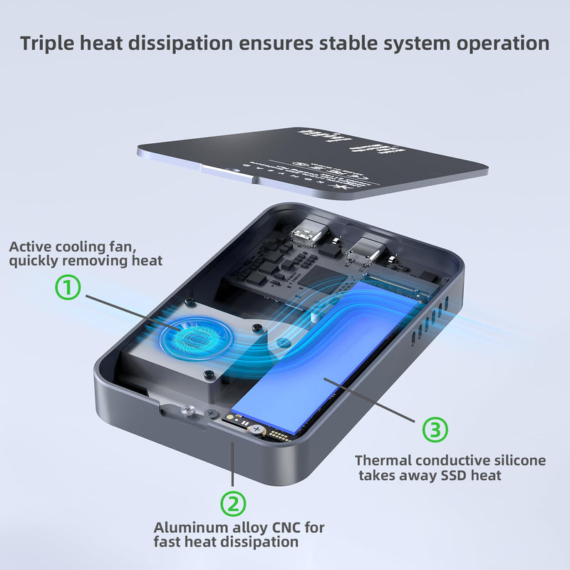 Magnetic USB-C 40Gbps NVMe SSD Enclosure for iPhone 15 Pro Max ProRes,USB to 2280 NVMe PCI-E Adapter, Aluminum External SSD Case with Cooling Fan for MacBook/ iPad Pro/Android