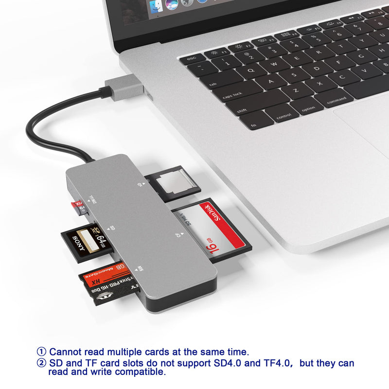 USB3.0 XD Card Reader, USB 3.0 (5Gps) High Speed TF/SD/MS/M2/XD/CF Memory Card Solt Combo Adapter, 6 in 1 Aluminum Card Reader,Compatible with Windows XP/Vista / 7/8 / 8.1/10, Mac OS, Linux