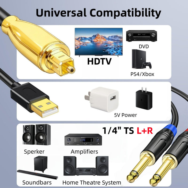[AUSTRALIA] - 192KHz DAC Optical to Dual 1/4" TS Converter,Optical Audio Cable to Dual 6.35mm AUX Converter for HDTV DVD Set-top Boxes Out to Speaker Audio Mixer(Unidirectional O-ptical to 6.35mm) 3.3FT 