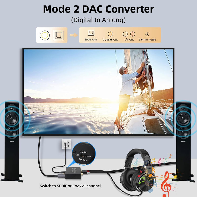 [AUSTRALIA] - HDMI ARC Audio Extractor, XinYaa 192KHz ARC Audio Extractor DAC Converter, Digital to Analog Audio Converter, Optical/SPDIF Coaxial HDMI ARC to Optical/SPDIF Coaxial Stereo L/R 3.5mm Jack for TV ARC-02 1 