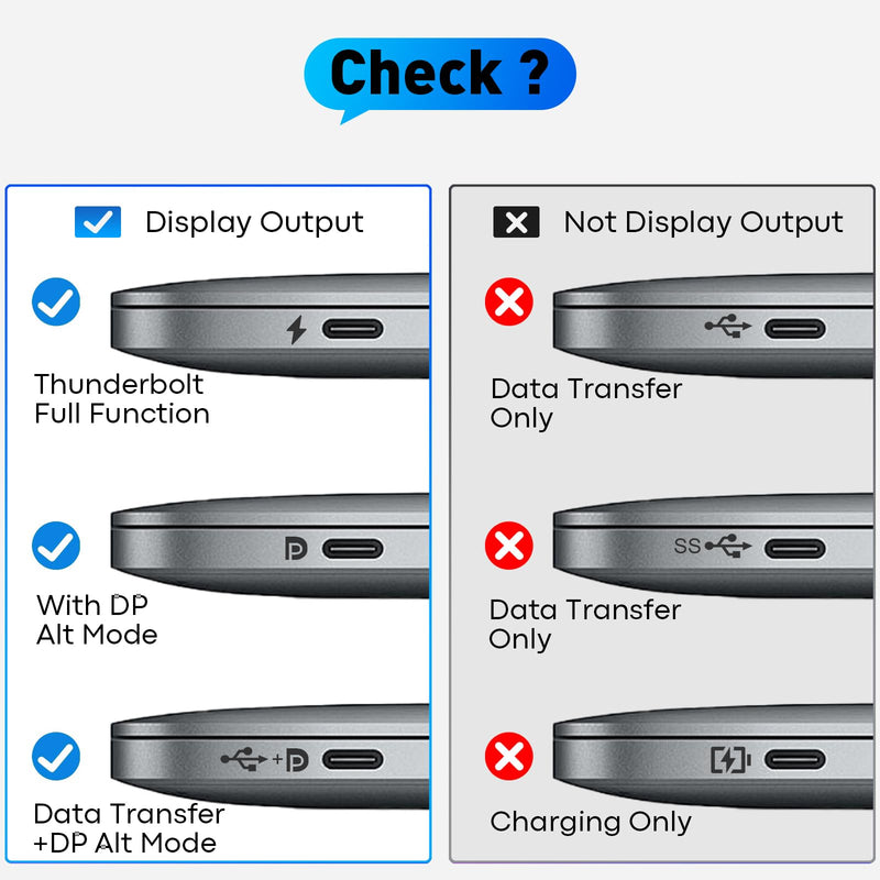 UANTIN USB C to HDMI Cable 10Ft for Home Office 4K High-Speed 5-Pack | USBC to HDMI Cord [Thunderbolt 3/4/5 Compatible] with MacBook Neo, Galaxy S9 to S25, iPhone 17 Pro/Max, iPad Pro, Surface 5 Pack