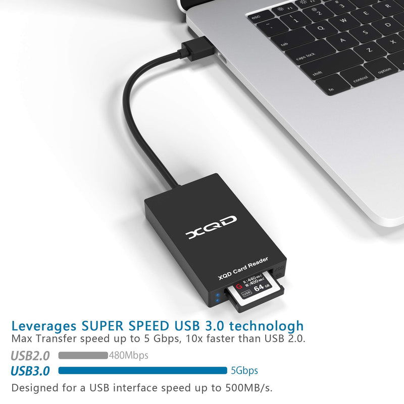 XQD Card Reader, USB 3.0 XQD/SD Card Reader Dual Slot Memory Card Reader 5Gpbs Super Speed Compatible with Sony G/M Series, Lexar 2933x/1400x USB Mark XQD Card, SD/SDHC Card for Windows/Mac OS