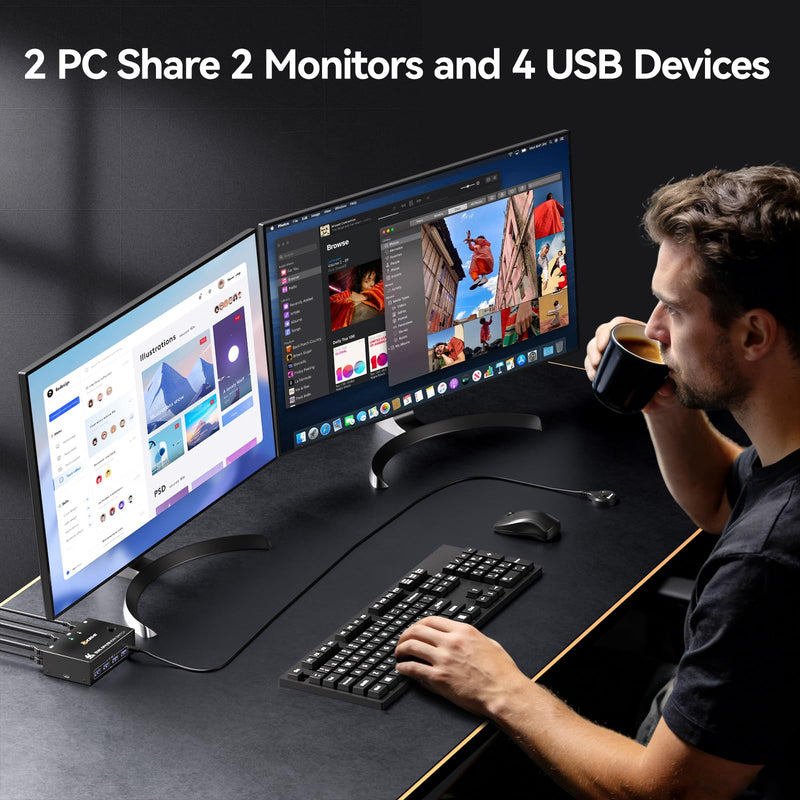 8K Displayport KVM Switch 2 Monitors 2 Computers 8K@30Hz 4K@144Hz,MLEEDA Dual Monitor KVM Switches with 4 USB 3.0 Ports for Keyboard Mouse USB Peripherals,Wired Remote and 2 USB Cables Included black 11 cm DP 2 PC 2 Monitor