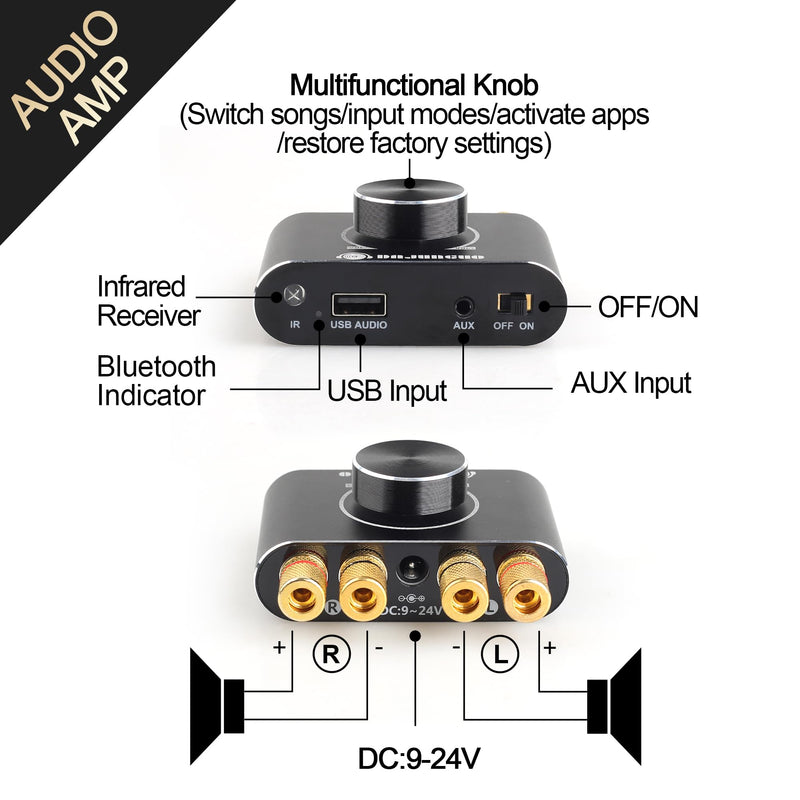 X50H Bluetooth Amplifier 50W+50W Power Output with Remote Control, 2.0 stereo Bluetooth amplifier, Using TPA3116D2 HiFi Amplifier Chip, (includes a 19V4.74A DC power adapter) X50H(50W+50W)