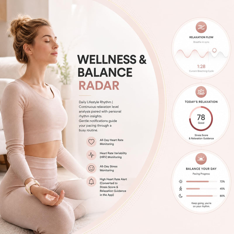Screen-Free Fitness Tracker Smart Band No Display Health Bracelet | Heart Rate Monitor Sleep Tracking Fall Detection Alert and SOS Lightweight Smart Bracelet for Women Men Android iOS BEIGE