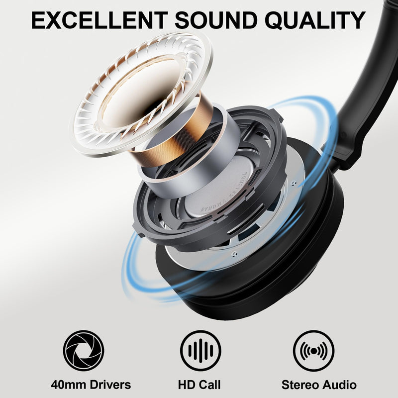 Voistek Wireless Headset with Mic for Work, Bluetooth Computer Headphones(Bluetooth 5.3 + USB Dongle) w/Noise Cancelling Mic & Mute Button for Work,Home Office,Zoom,Teams,Online Meetings (Grey) Gray