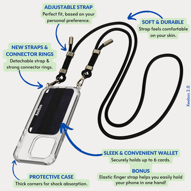 Keebos Crossbody iPhone Case Compatible with iPhone 13 Pro Max, Card Wallet and Detachable Strap Design, Clear Case with Black Strap, Hands-Free Adjustable Lanyard