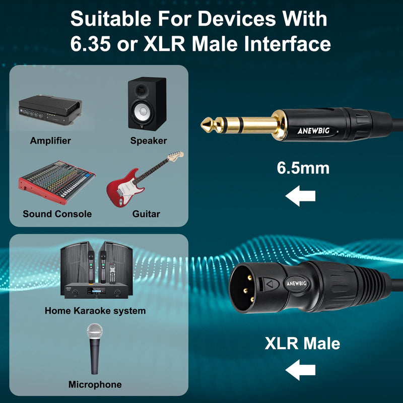 1/4 to XLR Cable, 6.35 mm TRS to XLR Male Cables, Quarter inch TRS Male to XLR Microphone Cord 3.3ft 3.3 Feet