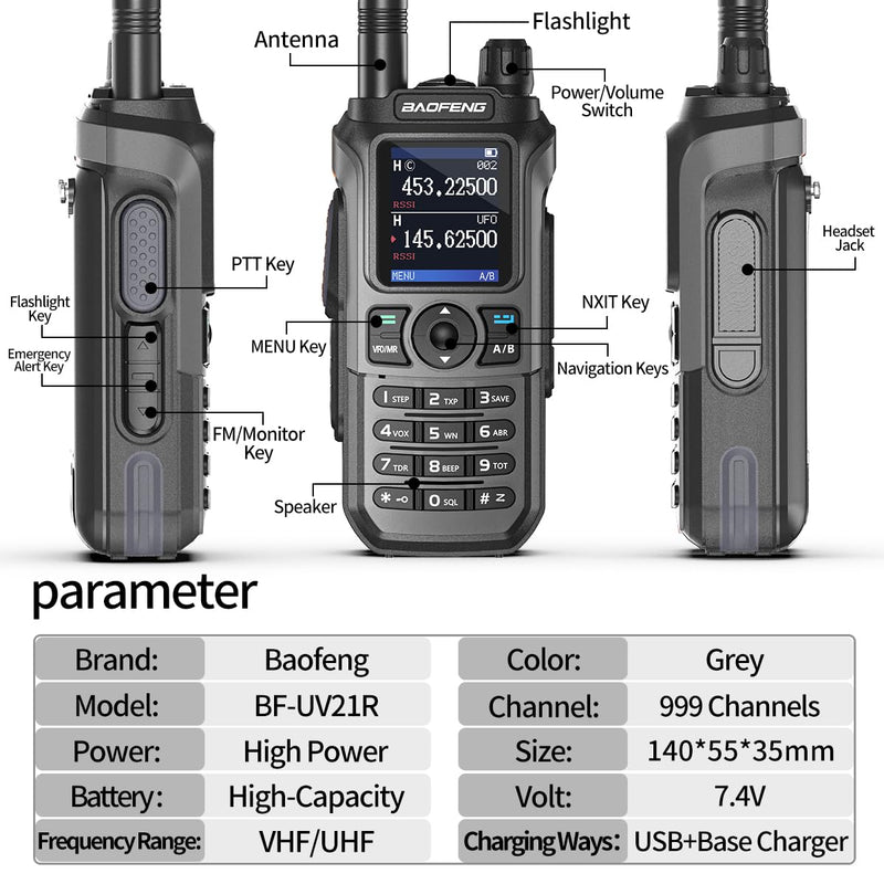 [AUSTRALIA] - Baofeng UV-5R Upgrade Ham Radio UV-21R Dual Band Ham Radio Handheld Long Range Two Way Radio for Adults Rechargeable Walkie Talkies with VOX 999 Channels 771 High Gain Antenna Full Kit 