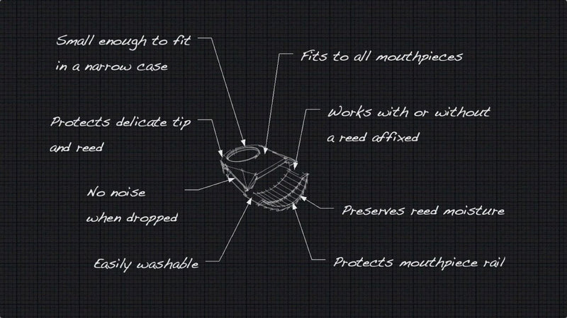OmniCap I - Original Patented Mouthpiece Cap - medium