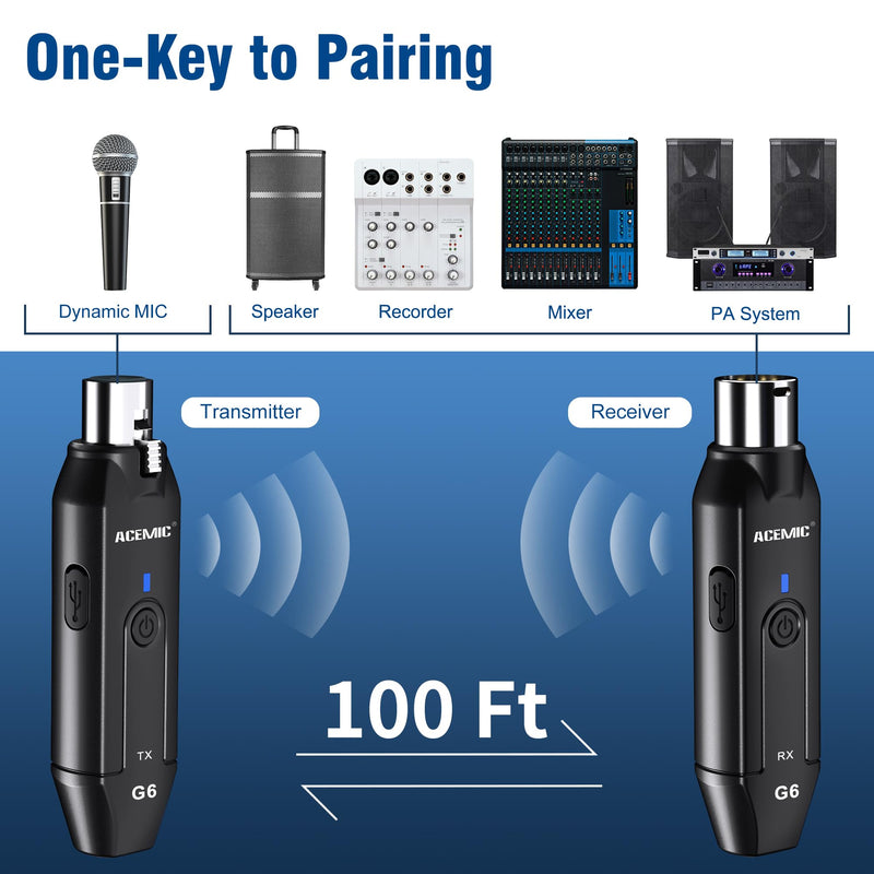 [AUSTRALIA] - 2.4G Wireless Microphone Audio Transmitter and Receiver System Plug-on XLR Mic Adapter 6 Channels for Dynamic Mic, Audio Mixer, PA System, G6 