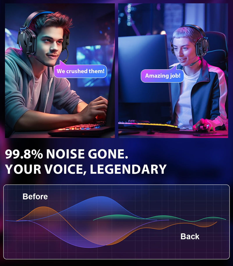 Vakedy Wireless Gaming Headset for PS5, PS4, PC, 2.4GHz Low-Latency & Bluetooth 5.4 Gaming Headphone with Noise Canceling Mic, 50mm Drivers, 50H Battery Wireless Headset for Switch, Mobile, Mac