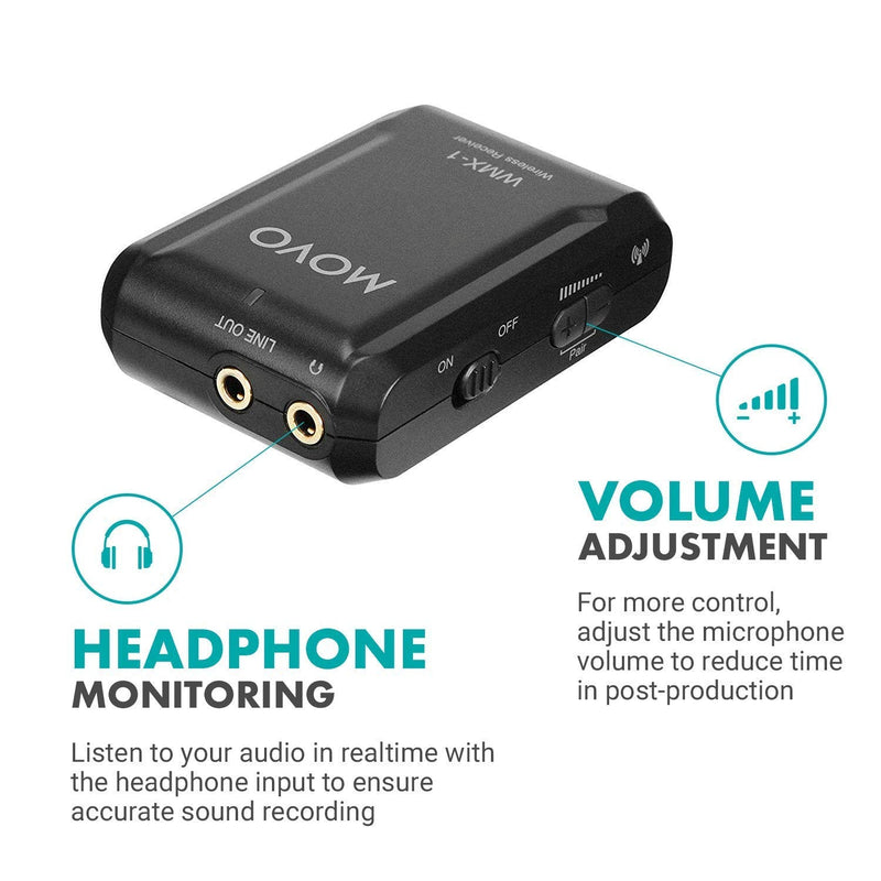 Movo WMX-1-DUO 2.4GHz Dual Wireless Lavalier Microphone System, Compatible with DSLR Cameras, Camcorders, iPhone, Android Smartphones, and Tablets, 200ft Audio Range, Great for Teaching Tutorials 2 Transmitters