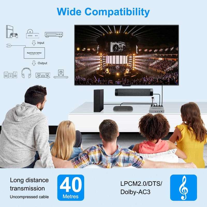 3 Port SPDIF Toslink Fiber Audio Splitter, Digital Optical Splitter 1x3(1 in 3 Out) with Optical Cable for TV, Support Dolby Digital DTS 5.1 PCM Stereo LPCM 96KHZ