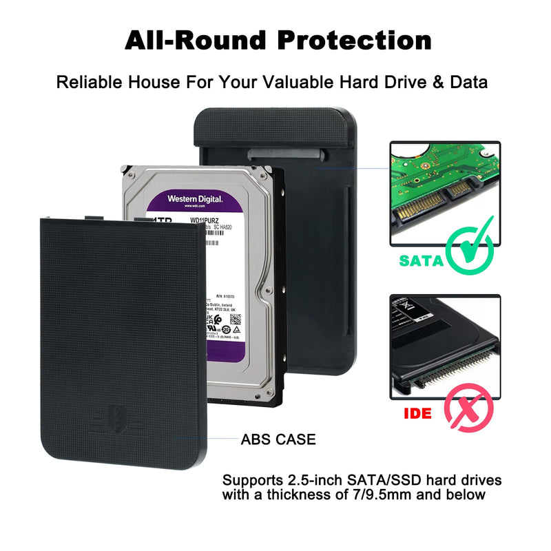 [AUSTRALIA] - 2.5 inch External Hard Drive Enclosure USB 3.0 to SATA Adapter Tool Free Hard Drive Case Support SATA I/III 7mm 9.5mm 2.5" SSD HDD with UASP for Seagate Xbox Playstation Toshiba WD (Black) 