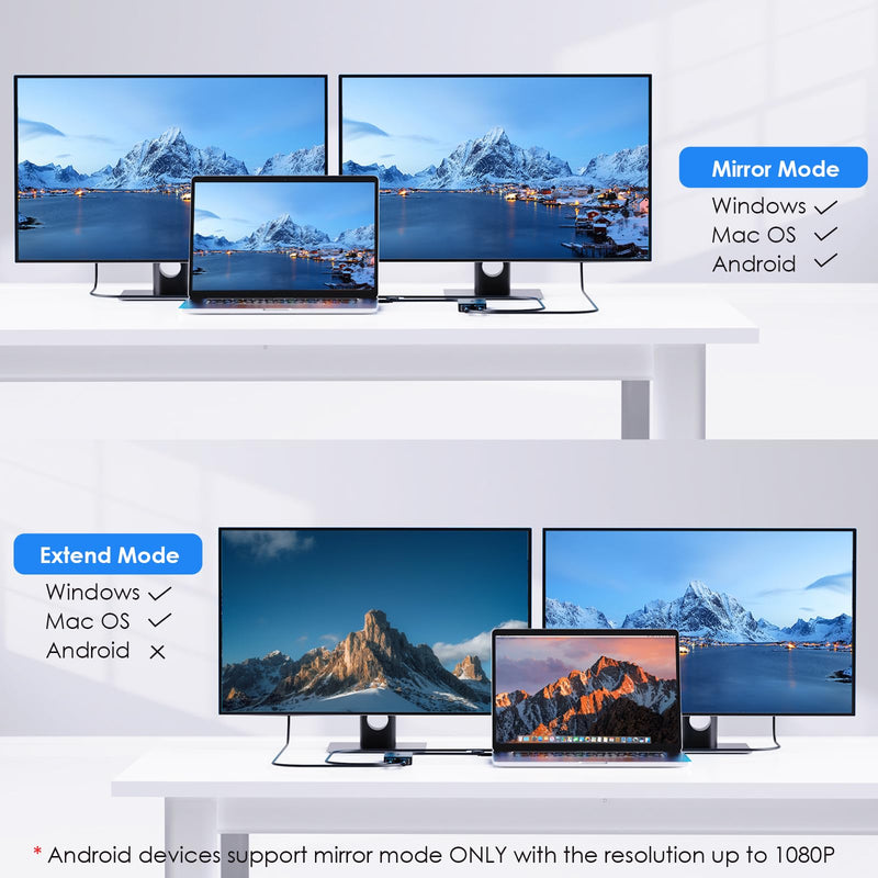 WAVLINK USB 3.0 & USB C to Dual HDMI Adapter 4K@60Hz for Dual Monitor, DisplayLink USB C HDMI Adapter for Apple Mac M1-M5/Macbook Neo, Windows 10/11, ChromeOS (No Linux/iPad/iOS/HDCP), Driver Required USB to Dual HDMI 4K