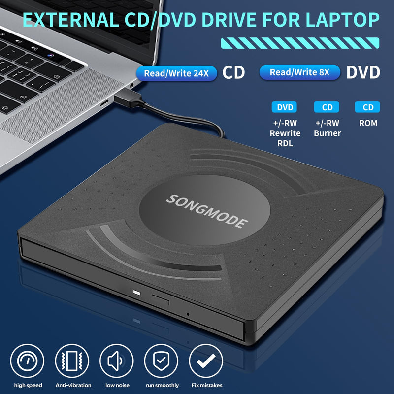 Ultra Slim DVD Burner,External DVD Drive，CD Burner – USB 3.0/Type-C, M-DISC Support, Plug & Play for PC/Mac/Laptop