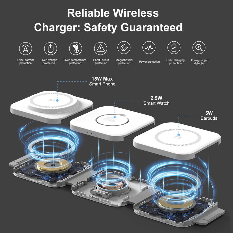 Wireless Charging Station for Apple Multiple Devices - 3 in 1 Foldable Magnetic Wireless Charger - Travel Charging Pad for iPhone 16 15 14 13 12 Pro Max Plus Watch & AirPods (White) White