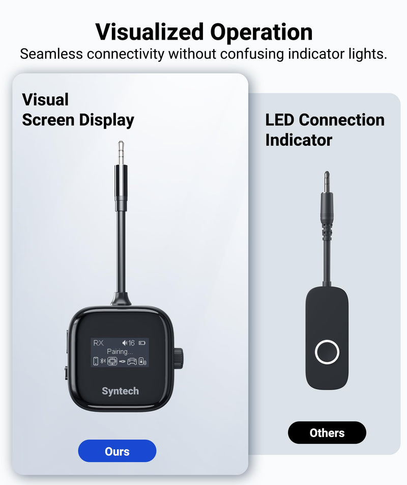 [AUSTRALIA] - Syntech Airplane Bluetooth Transmitter Receiver 5.4 Adapter for 2 AirPods or Wireless Headphones, HD Display Low Latency 3.5mm AUX Jack Bluetooth Audio Adapter for Flying, TV, Car, Gym, Home Stereo Black 
