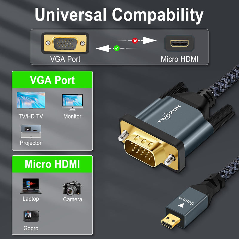 [AUSTRALIA] - Twozoh Micro HDMI to VGA Cable 3.3FT, Gold-Plated & Braided Micro HDMI VGA (Male to Male) Support 1080P 720p Compatible with Laptop, Projector, HDTV 