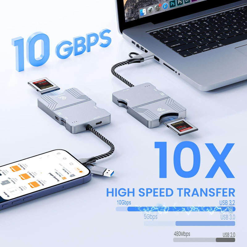 CFexpress Type B and SD & Micro SD Card Reader, 10Gbps USB 3.2 Gen 2 High Speed Memory Card Reader Adapter with USB A + USB C,Compatible with Windows/Mac/Chrome/Linux/Android Grey