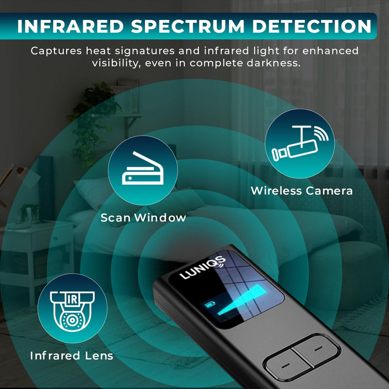 Hidden Camera Detectors -2026- Hidden Bug and Camera Detector & Spy Camera Finder, GPS Tracker Detector, RF Detector & Bug Detector (Laser + LCD Screen) for Travel, Home & Office Security 5 Mode – Laser + LCD