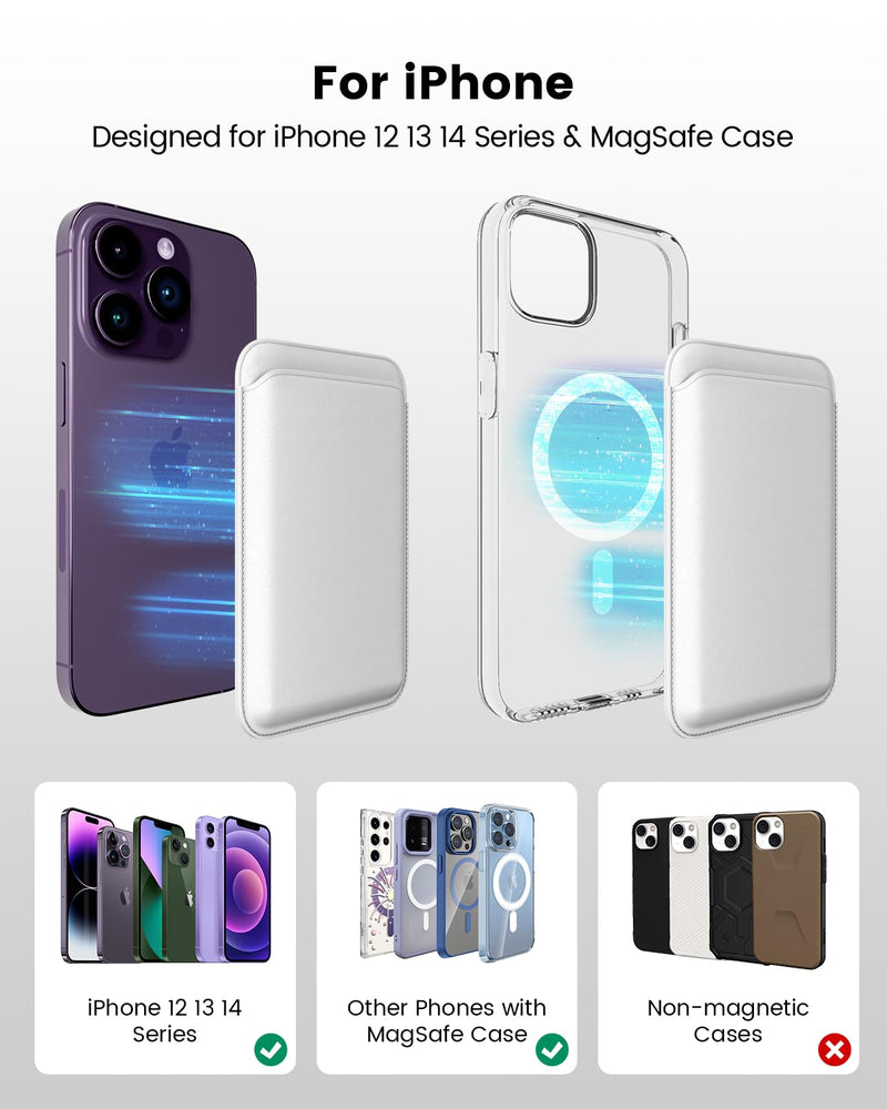 Magnetic Phone Wallet for Apple MagSafe, Card Wallet Holder for iPhone 15 Pro Max/15 Plus/15 Pro/15, 14 Pro Max/14 Plus/14 Pro/14, 13 Pro Max/13 Pro/13, 12 Pro Max/12 Pro/12, White