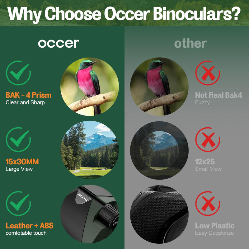 15x30 Compact Binoculars for Adults and Kids - Occer Large View High Powered Binoculars for Bird Watching - Lightweight Easy Focus Binoculars with Low Light Vision for Outdoor Hunting Travel 15x30