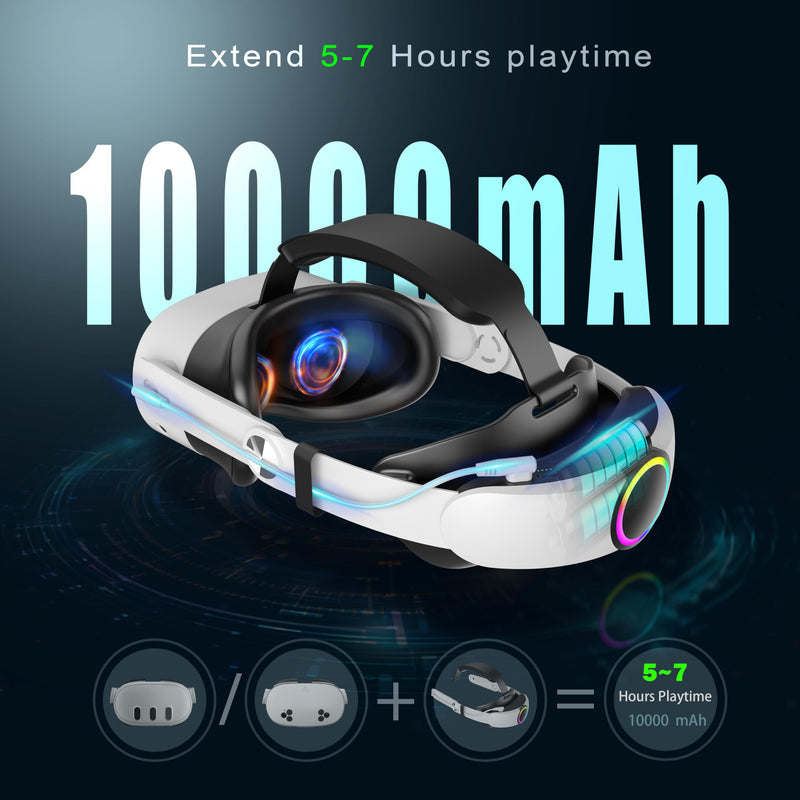 10000mAh Battery Head Strap Compatible with Meta Quest 3/3S | Rechargeable Battery Pack, Extend Playtime 2-4H, Comfortable, Reduce Facial Stress, RGB Lighting, Elite Strap Accessories
