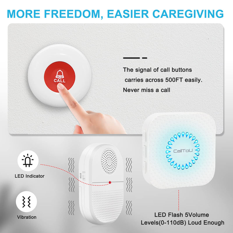CallToU Caregiver Pager Call Button elderlyWireless SOS Call Button Vibration Pager Nurse Calling Alert System for Home Elderly Disabled Patient 2 SOS Call Buttons/Transmitters 2 Receivers CCVP 2-2