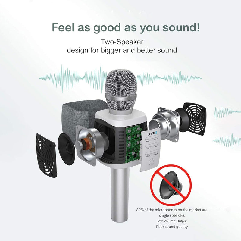 TOSING XR Wireless Bluetooth Karaoke Microphone,Louder Volume 10W Power, More Bass, 3-in-1 Portable Handheld Double Speaker Mic Machine for iPhone/Android/iPad/PC (dark grey)