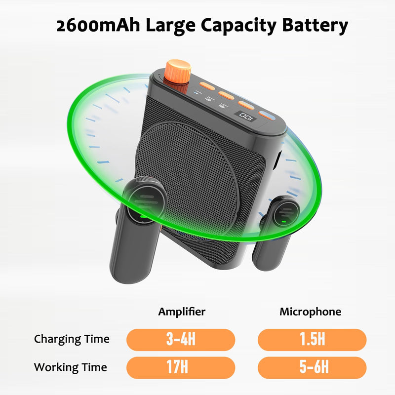 [AUSTRALIA] - Voice Amplifier Wireless Microphone with Magnetic Lavalier, Bluetooth Voice Amplifier for Teachers with 2 Mic, Rechargeable Portable Microphone Speaker for Classroom, Yoga, Meetings, Speeches 