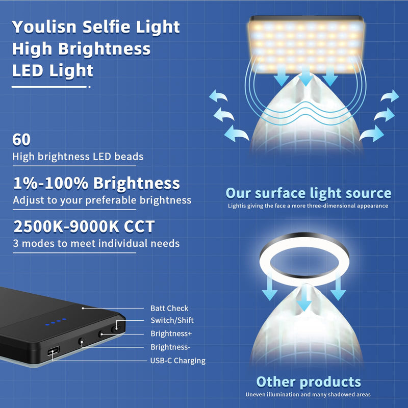 Led Selfie Light,Phone Light wtih Clip,3000mAh Rechargeable Selfie Light, Photo Light with 3 Light Modes, Portable Led Light for Phone,iPhone,Laptop,Pictures,Video Recording,TikTok, Selfie,Live,Vlog 3000mAh