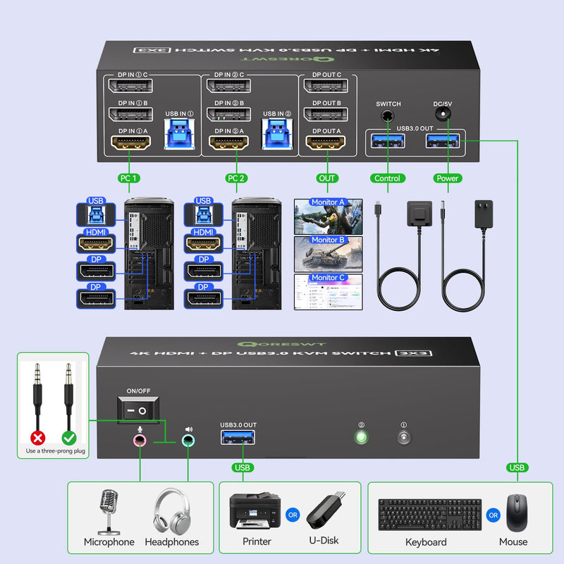 KVM Switch 3 Monitors 2 Computers with Audio, HDMI + DisplayPort Triple Monitor KVM Switches, 3 Monitor KVM Support 4K@60Hz for 2 PC Share 3 Display and 4 USB 3.0 Devices Black D General