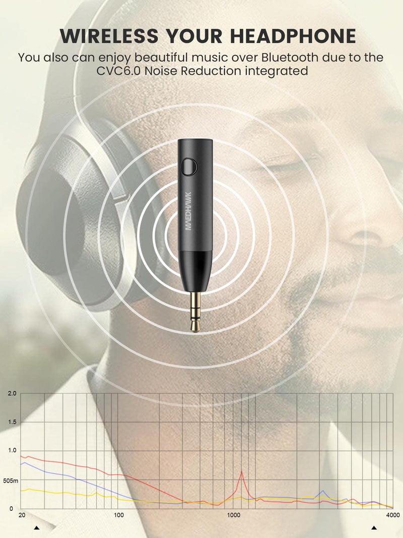 [AUSTRALIA] - Maedhawk 3.5mm Bluetooth Aux Adapter for Car, [Noise Cancelling] Bluetooth 5.0 Receiver with Built-in Mic for Hands-Free Calls, Home Audio Stereo Headphone Speaker Music Streaming Black 