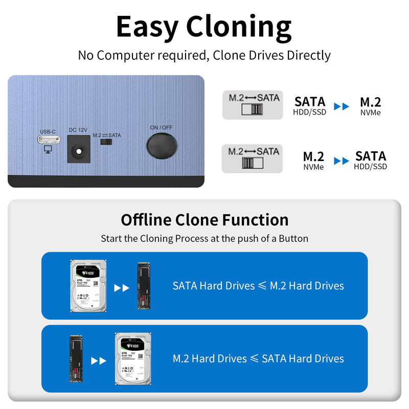 GODO M.2 NVMe & SATA Hard Drive Docking Station, USB-C 10Gbps USB 3.2 Gen 2 Hard Drive Cloner for M.2 NVMe SSD, 2.5"/3.5" SATA HDD/SSD, Dual Bay Offline Clone Dock 2-Bay-Gray