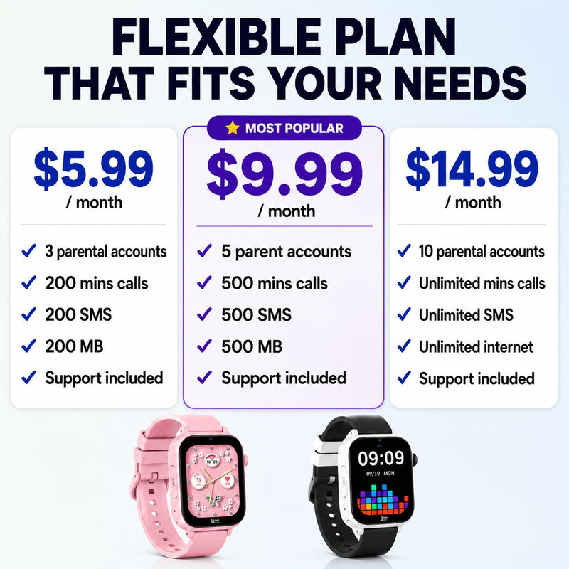Kipywatch Smartwatch for Boys, Kids Watch with GPS Tracker, Video Calling | 4G Kids Phone Watch, Parental App, Low Subscription - Safety Alert, School Mode - Interchangeable Strap - Back to School Gift