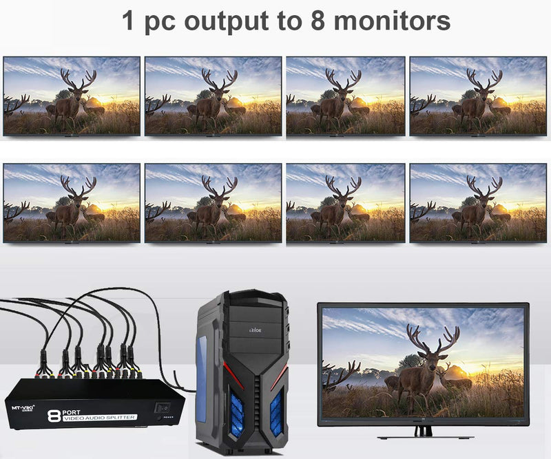 MT-VIKI 8 Way 3 RCA Splitter Composite Video Audio Distribution (1 in 8 Out) 1 in 8 out