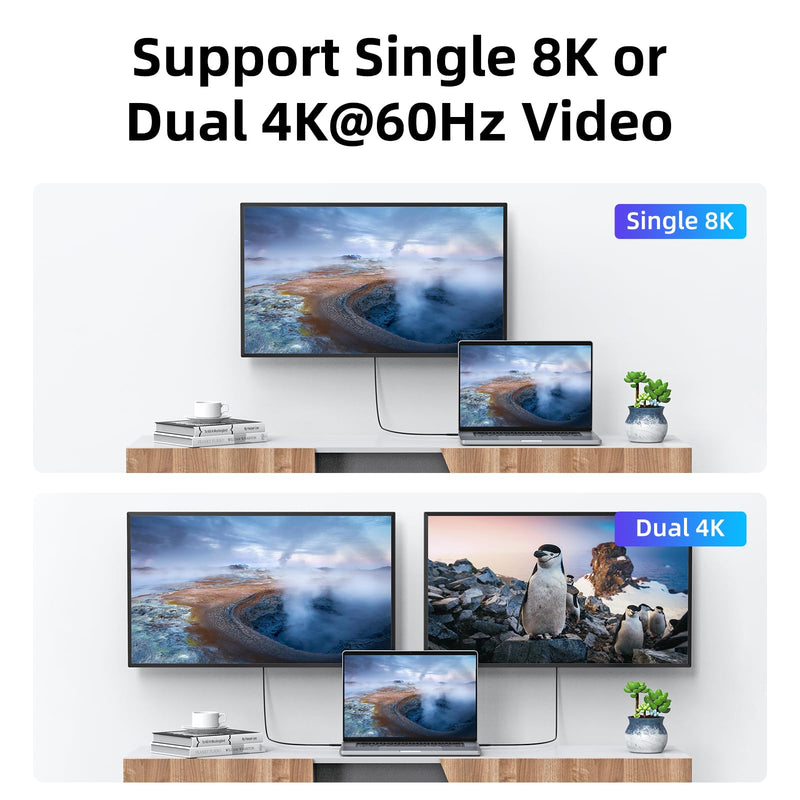 USB4 Cable 40Gbps/100W/5A, Compatible with Thunderbolt 4 Cable 8K Display/40Gbps with New MacBook Pro, ThinkPad Yoga, Alienware 17 and More(8.3FT /2.5M) 8.3FT/2.5M